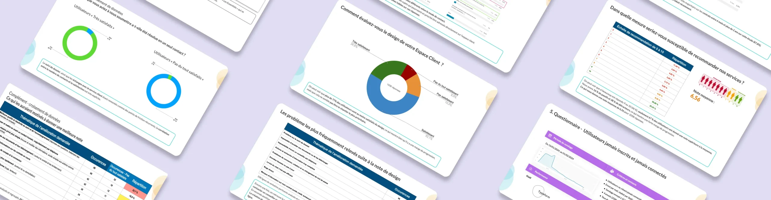 Etudes quantitatives analyse data