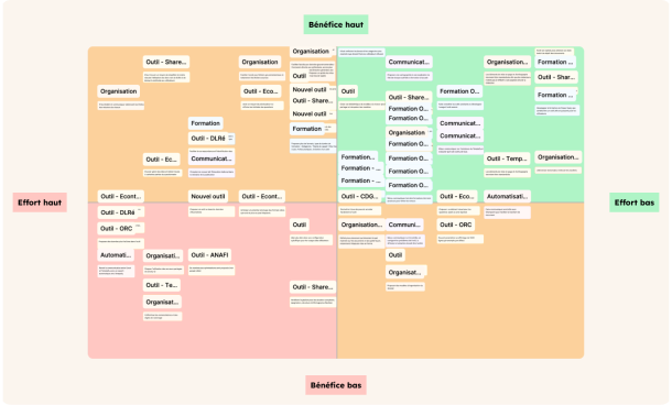 agence-strategie-ux