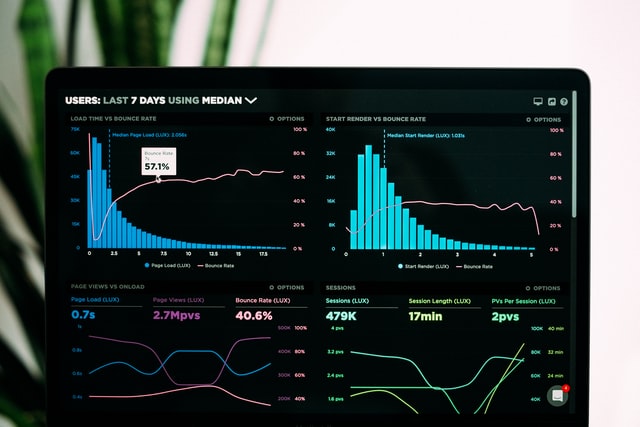 ameliorer ROI UX|ROI