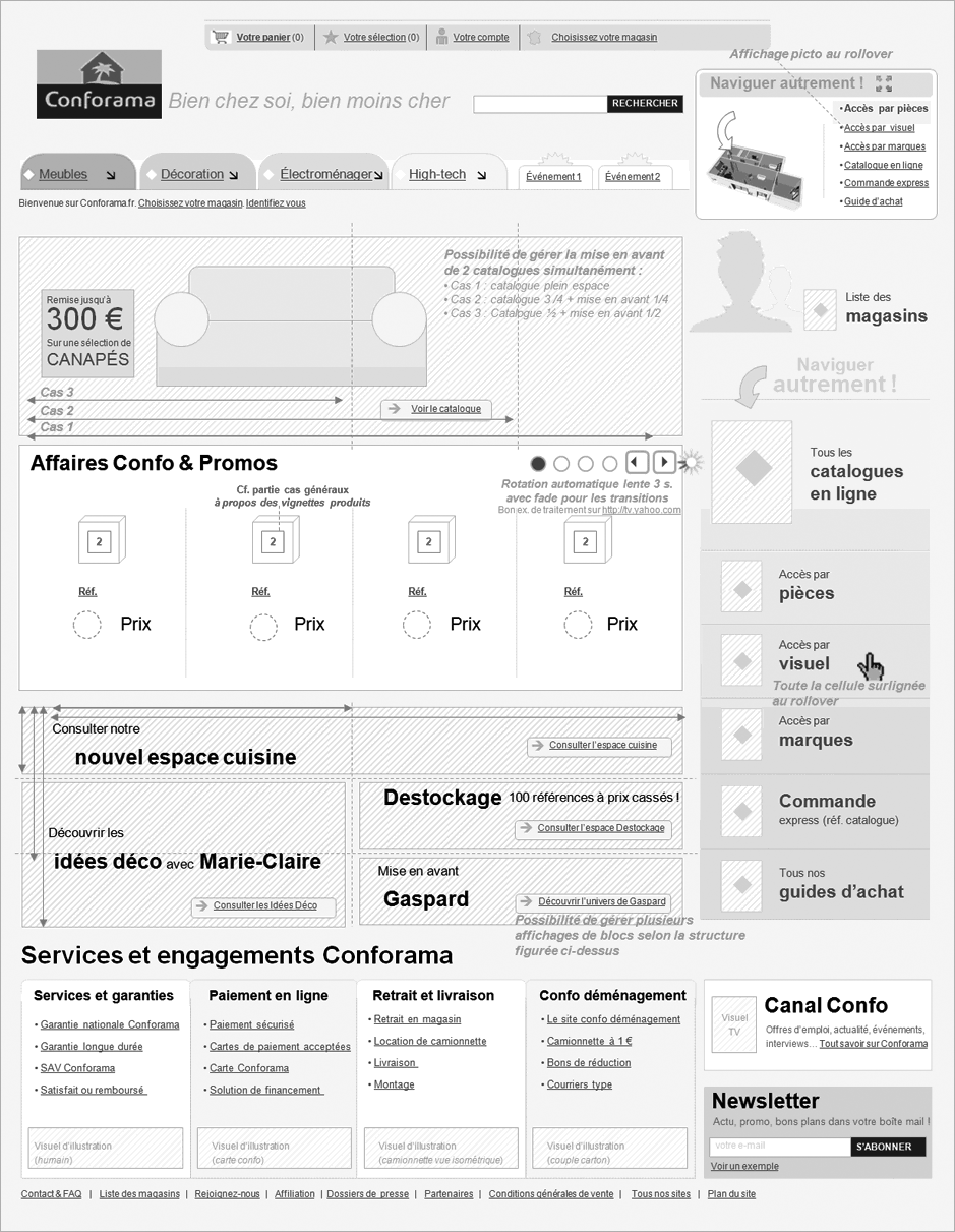 arquen_wireframe_moyenne