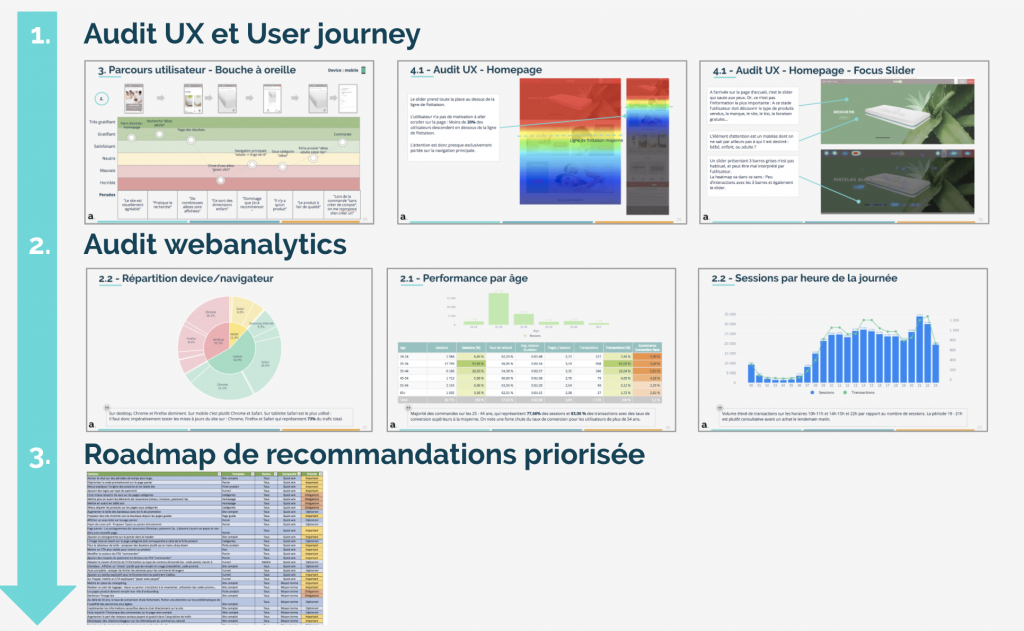 audit_ux_pourquoi