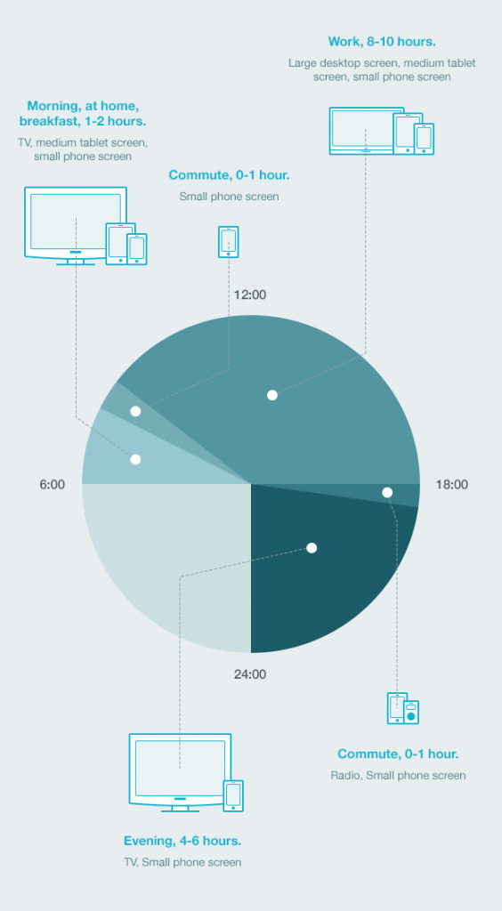 screen_size_arquen