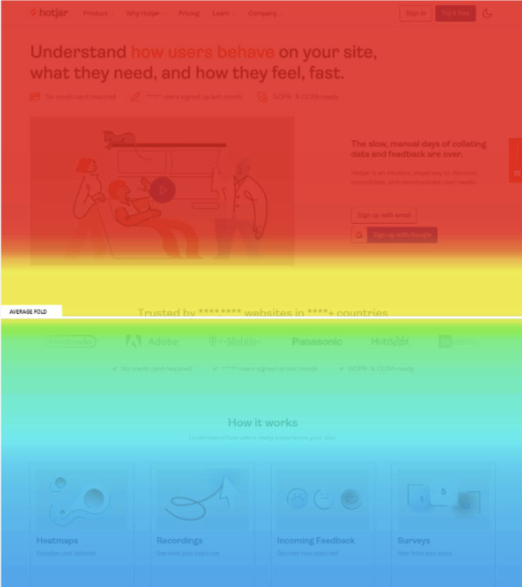 scrollmap-hotjar-arquen