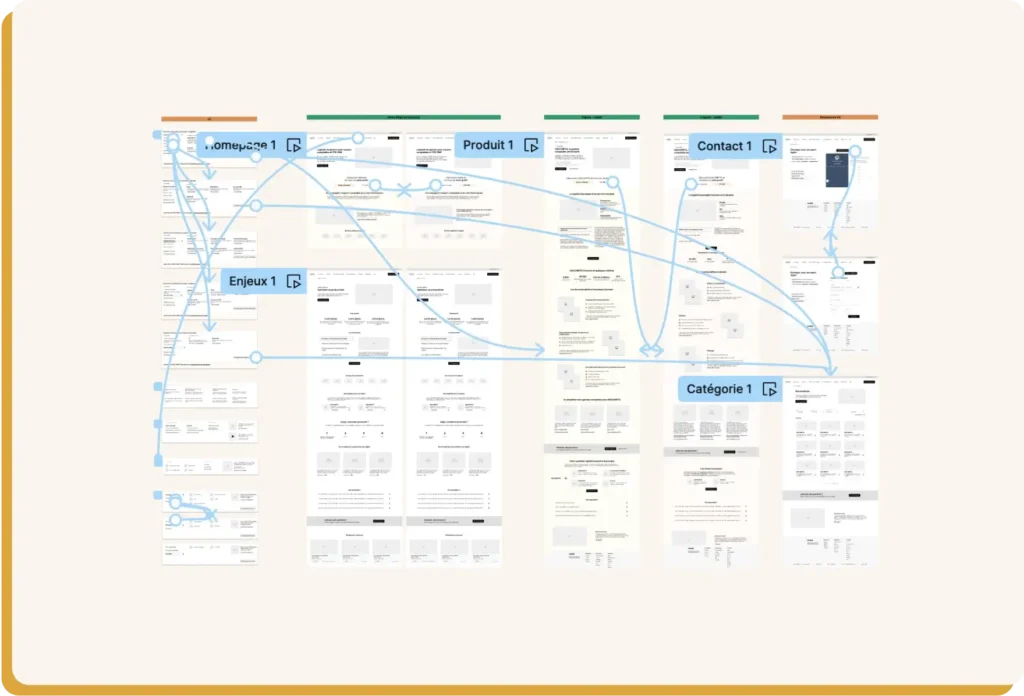 ux design prototype